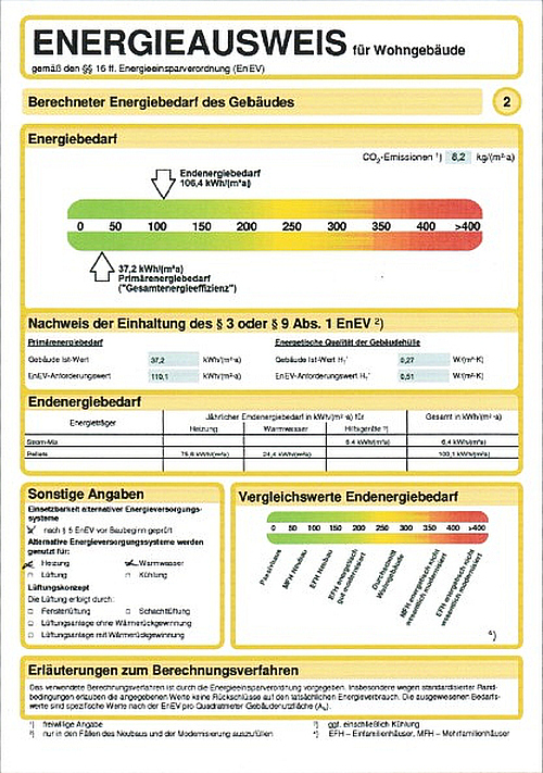 Berechnungen auf einem Energieausweis